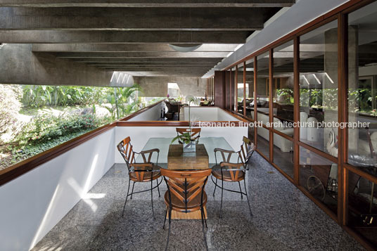 casa malta cardoso paulo mendes da rocha