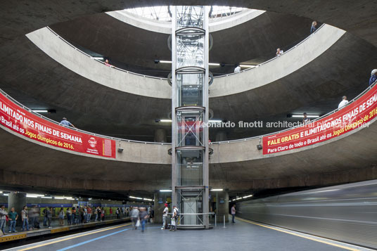 são paulo metro several authors