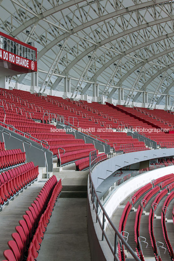 beira-rio stadium hype studio