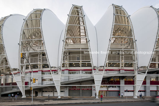 beira-rio stadium hype studio