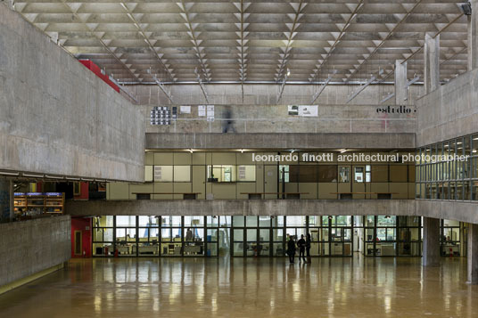 fau-usp vilanova artigas