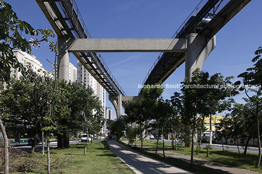 são paulo snapshots several authors